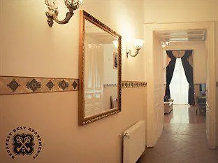Budapest Best Apartments Budapest